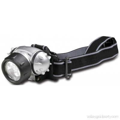 LED Headlamp 7 LED Headlight Hands Free for Jogging Cycling Camping